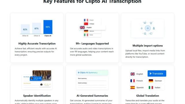 Clipto AI Transcription