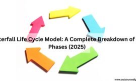Waterfall Life Cycle Model: A Complete Breakdown of All Phases (2025)